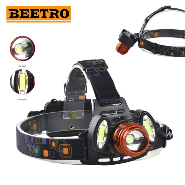 Lampe Frontale Lumineuse Sans Fil Avec 4 Modes D’eclairages Et Avec Zoom BEETRO LA-294