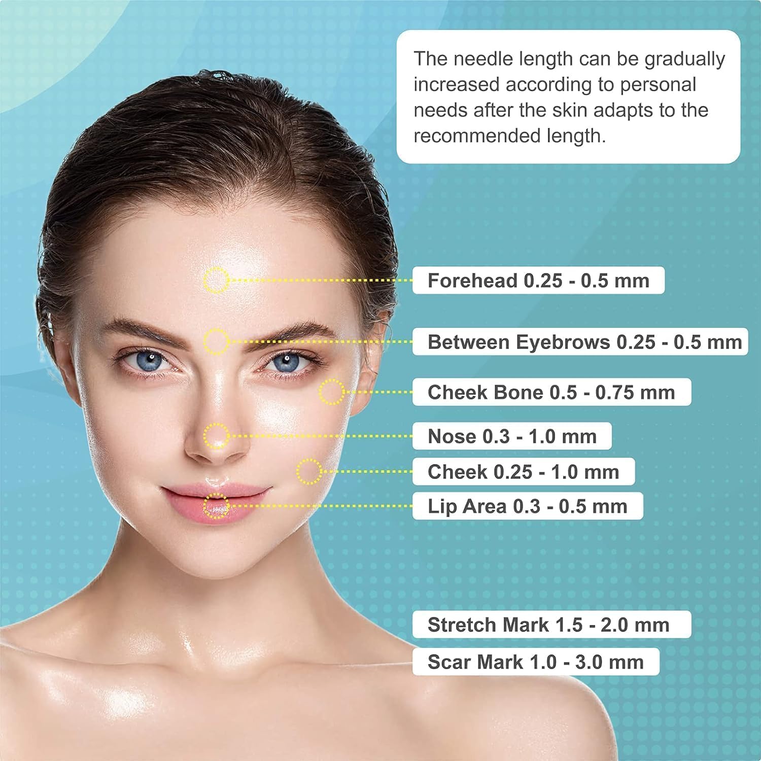 Derma Stamp Professional ديرما ستامب بإبر تيتانيوم قابلة للتعديل 0–3 مم | 140 إبرة للشعر واللحية والبشرة - Soins et Beauté - صورة 9
