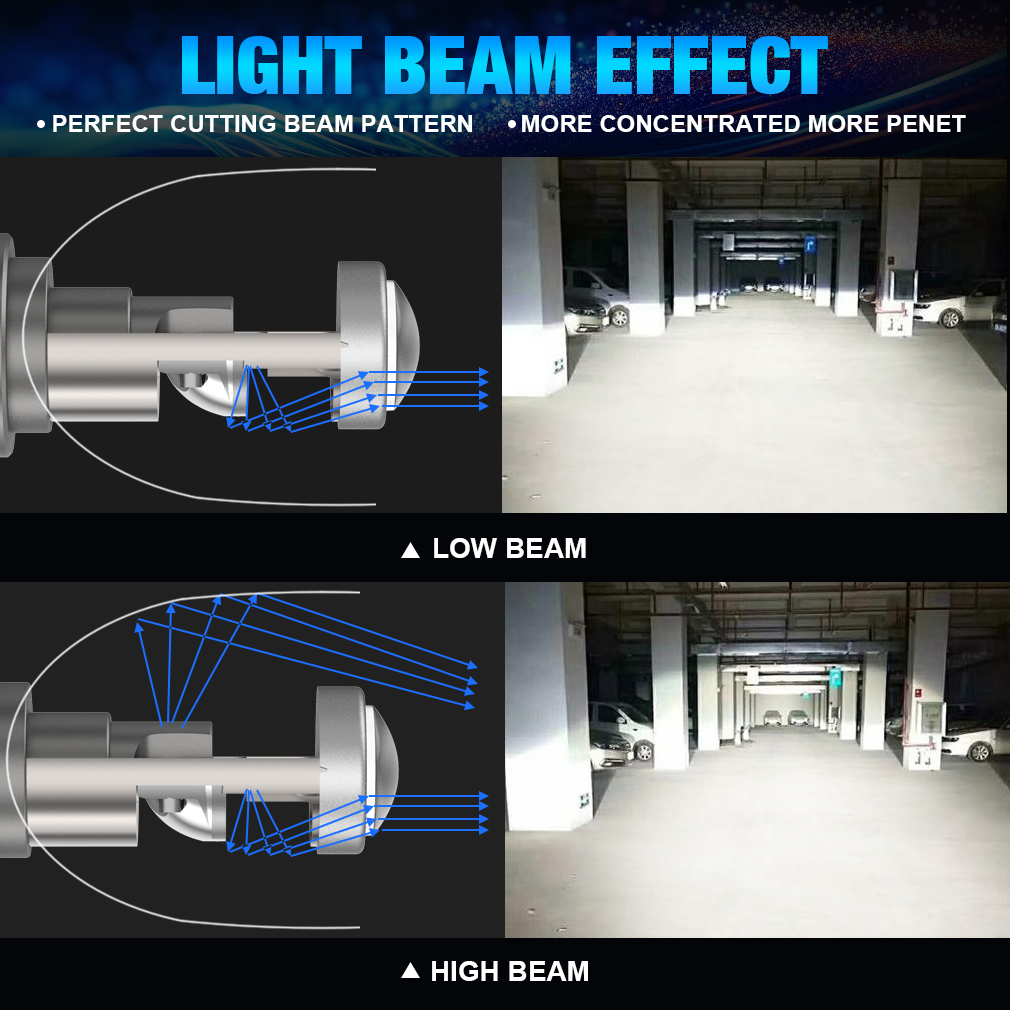 T80 Mini Loupe de Phare Laser LED H7 avec Lentille de Projecteur - مصابيح ليد أمامية للسيارة جد ساطعة