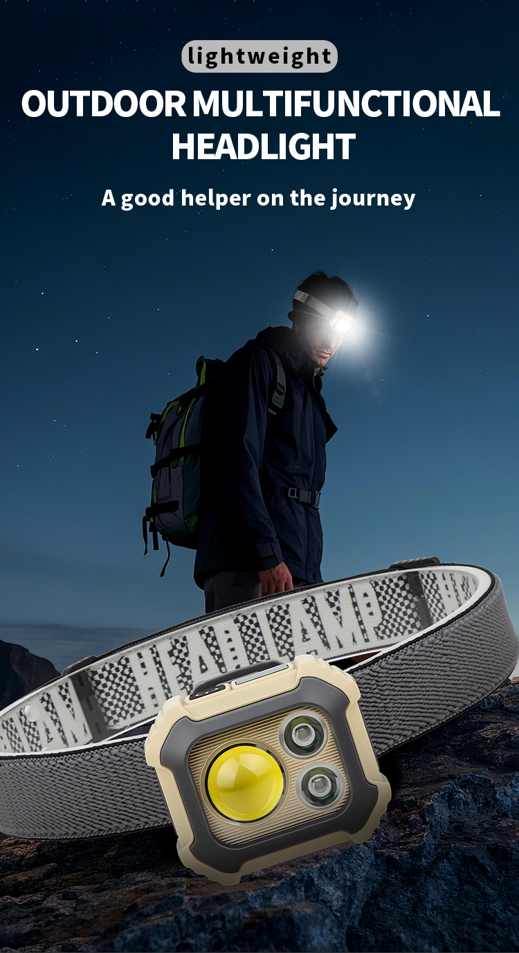 Lampe Frontale LED Multifonctionnelle avec Clip - مصباح رأس ليد متعدد الوظائف