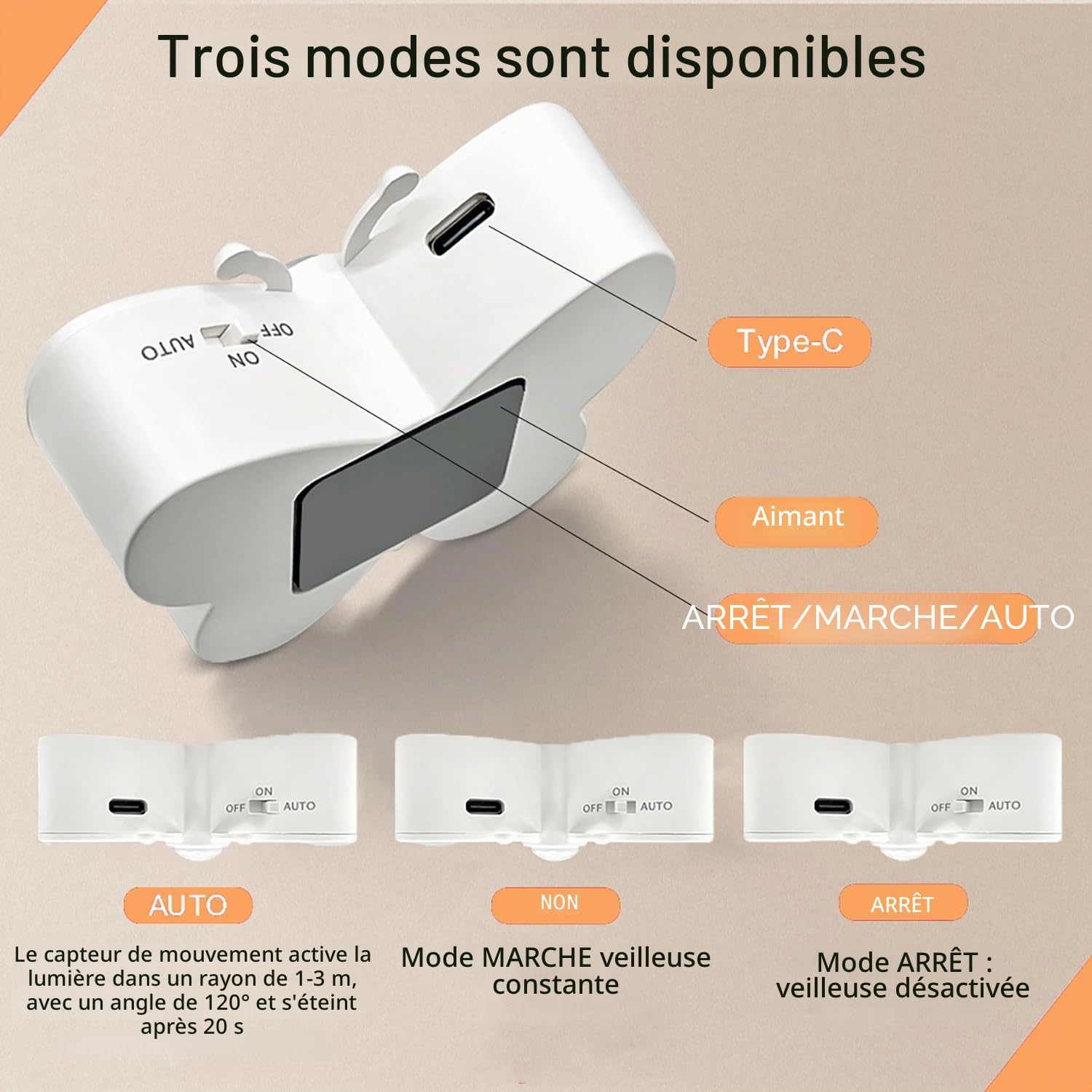 Lampe LED Papillon avec Détecteur de Mouvement Rechargeable USB 1PCS – مصباح فراشة بحساس الحركة قابل للشحن