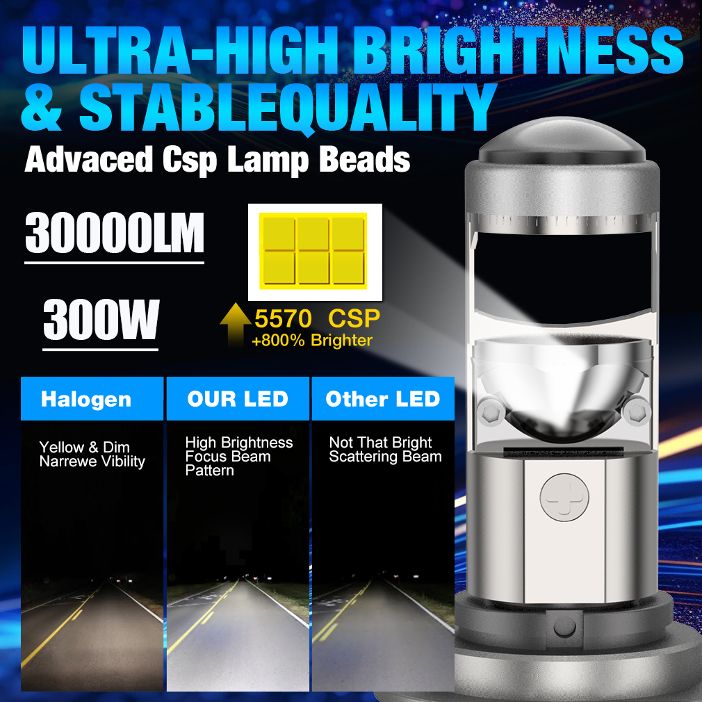 T80 Mini Loupe de Phare Laser LED H7 avec Lentille de Projecteur - مصابيح ليد أمامية للسيارة جد ساطعة - Accessoires Auto/Moto - صورة 12