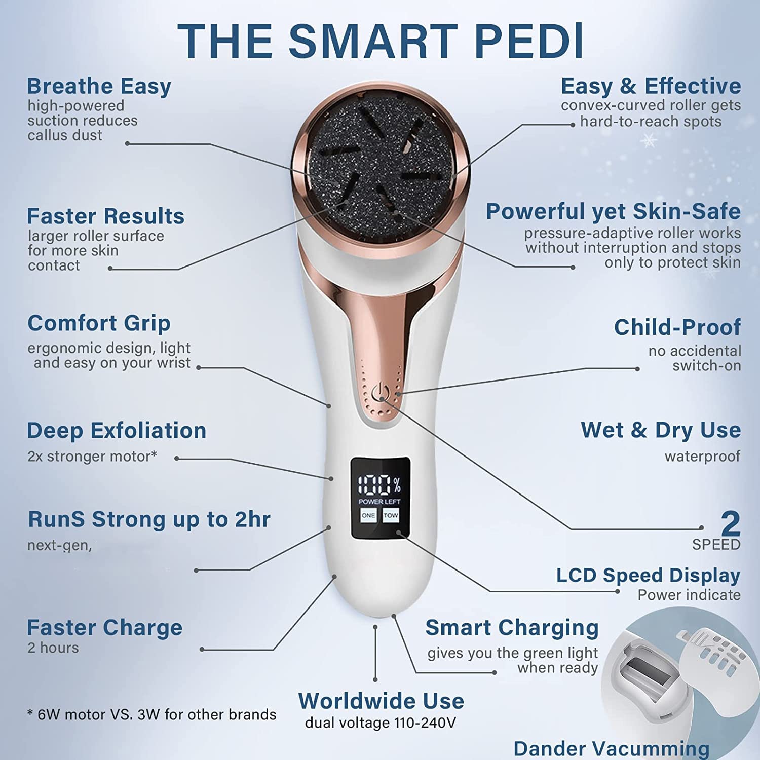 Râpe Anti-Callosités Électrique avec Aspirateur Intégré - أداة إزالة الجلد الميت وتنعيم القدمين مع شفاط مدمج - Soins et Beauté - صورة 10