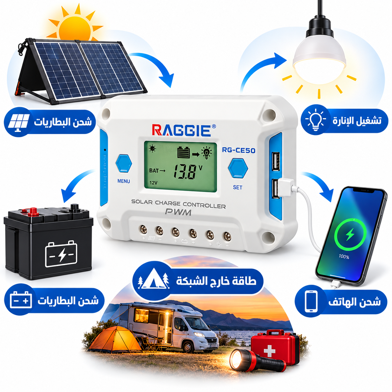 Régulateur de Charge Solaire PWM RAGGIE RG-CE10 - منظم شحن الطاقة الشمسية