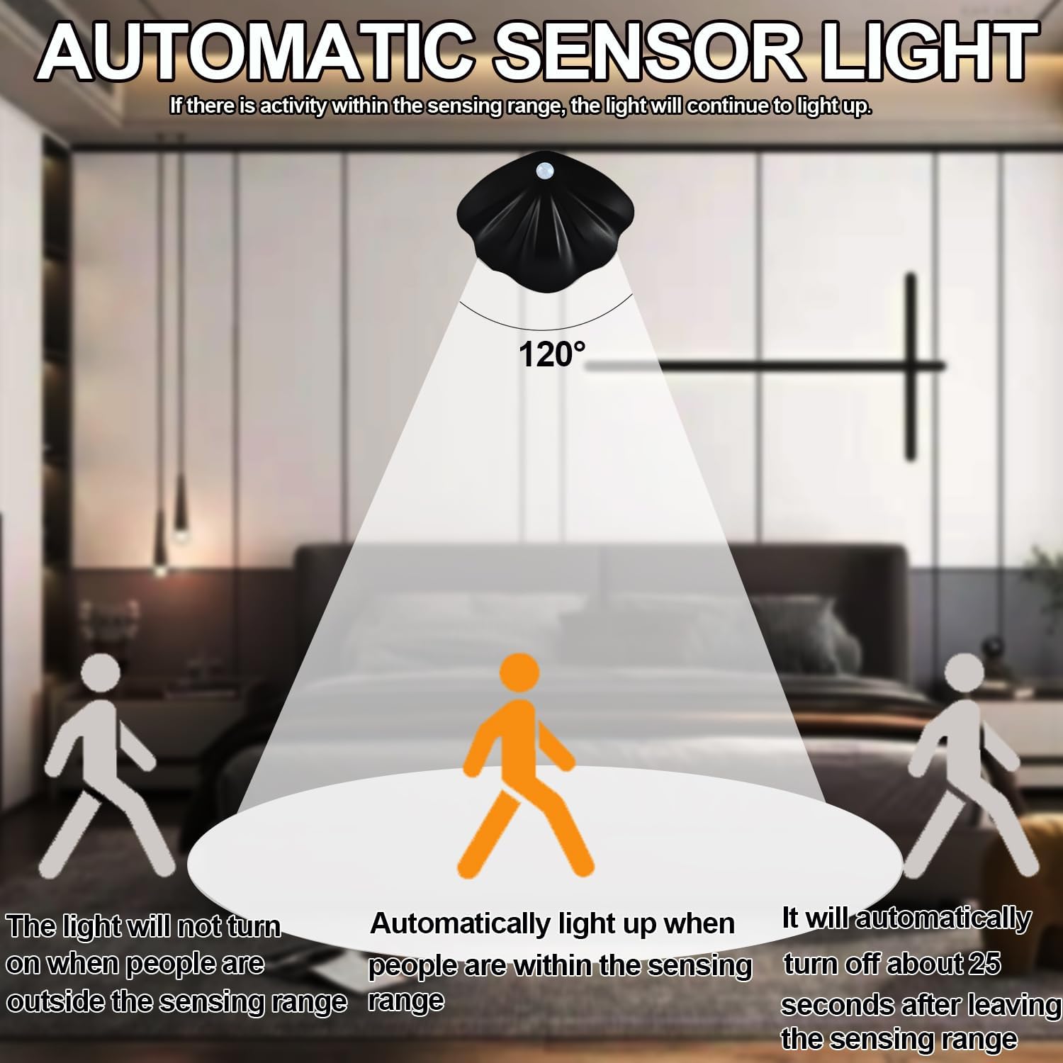 Applique murale rechargeable USB avec détecteur de mouvement 1Pcs - مصباح منزلي لإضاءة الممرات - Électronique - صورة 7