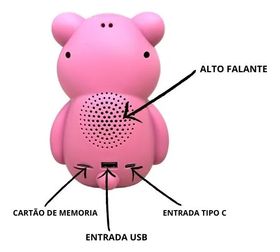 Haut Parleur Bluetooth Urso Lotso-a2 8W sans fil V5.3 - مكبر صوت بلوتوث محمول - Jouet & Gaming - صورة 5