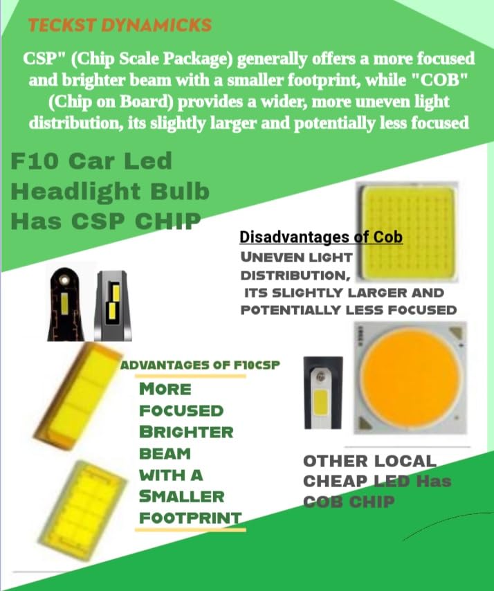 Kit Lampe de phare H7 F10 Super LED 6500K - مصابيح إضاءة أمامية للسيارات - Accessoires Auto/Moto - صورة 8