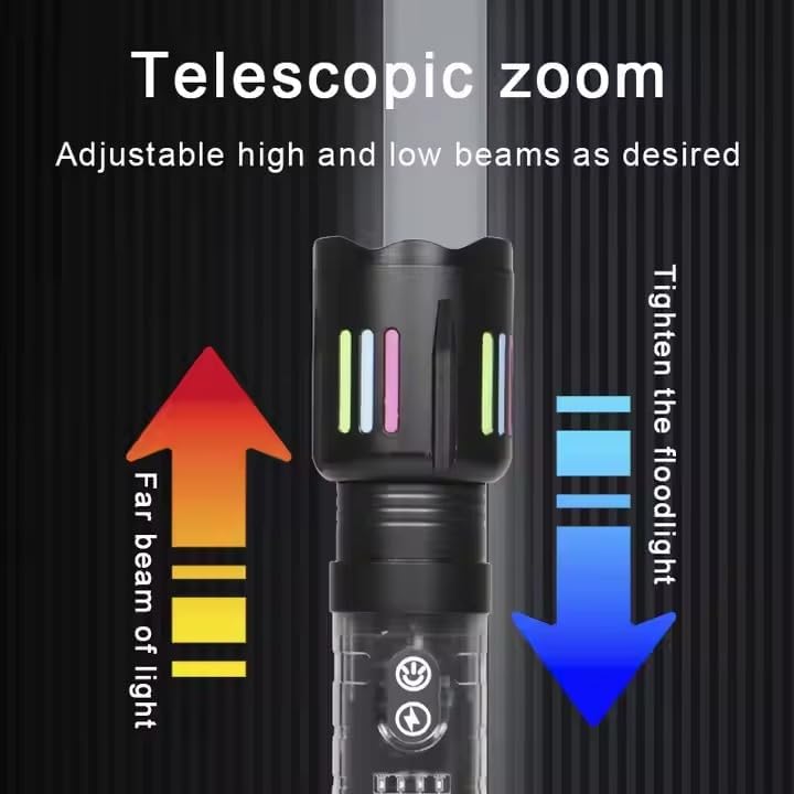 Lampe Torche Tactique LED Rechargeable USB-C - مصباح يدوي تكتيكي فائق السطوع (1000 لومين) مع إضاءة جانبية - Camping et Randonnée - صورة 11