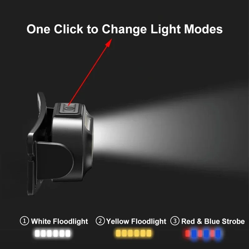 Lampe Frontale LED Rechargeable USB avec Inclinaison et Bandeau Réglables - مصباح رأس قابل للشحن بقوة 1000 لومن - Électronique - صورة 10