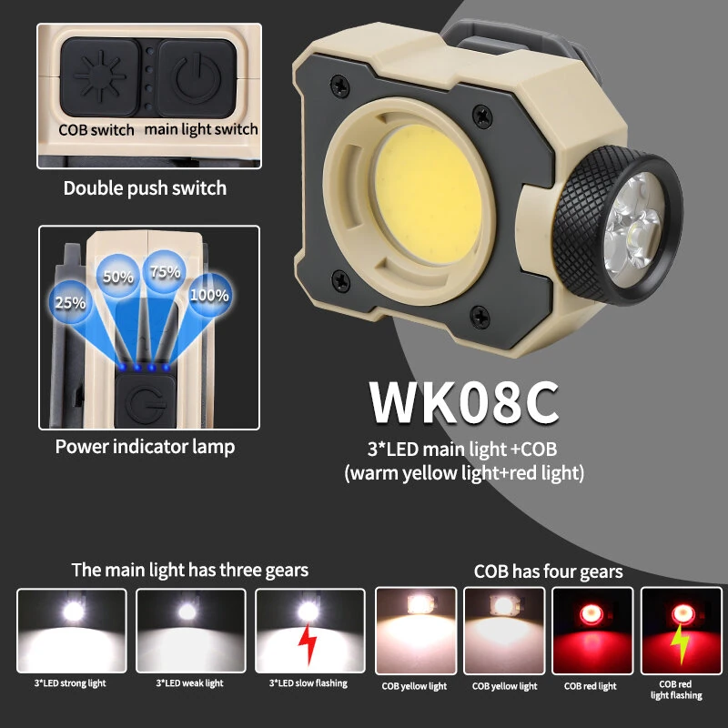 Lampe Frontale LED Multifonctionnelle avec Clip - مصباح رأس ليد متعدد الوظائف