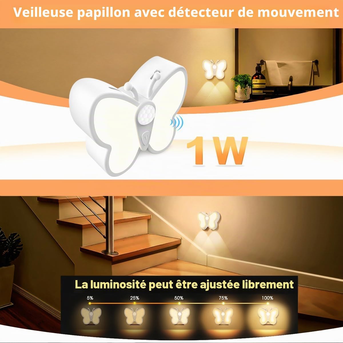 Lampe LED Papillon avec Détecteur de Mouvement Rechargeable USB 1PCS – مصباح فراشة بحساس الحركة قابل للشحن - Décoration - صورة 12