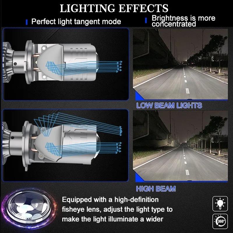 Mini Loupe Laser T90 H4 140W et Phares LED 6000K - كشافات ليد للسيارات بقوة 140 واط وإضاءة بيضاء 6000 كلفن