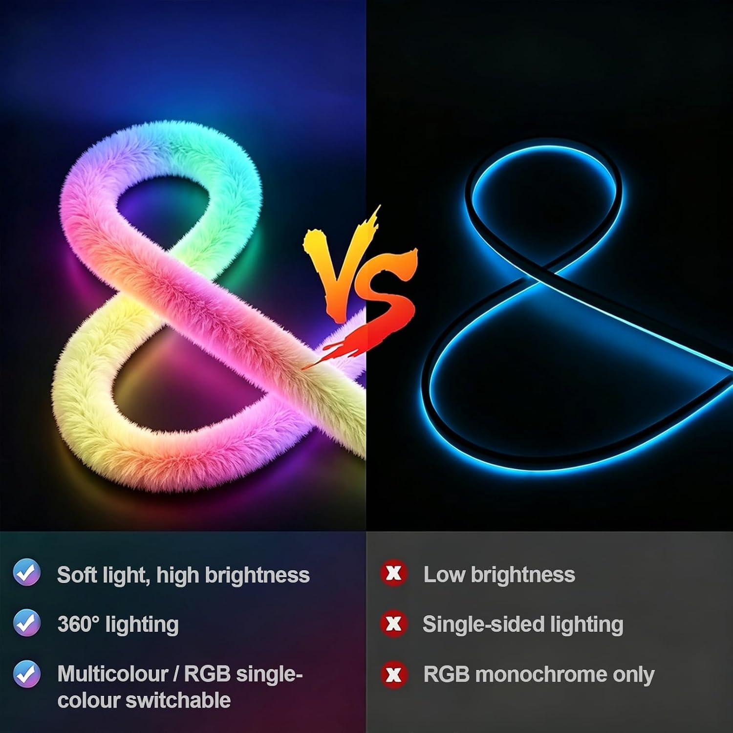 Bande LED RGBIC Intelligente Fluffy Light 360° USB App Control 5M - شريط إضاءة ليد ذكي إضاءة محيطية 360 درجة - Électronique - صورة 7
