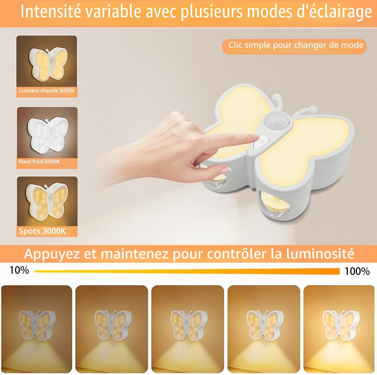 Lampe LED Papillon avec Détecteur de Mouvement Rechargeable USB 1PCS – مصباح فراشة بحساس الحركة قابل للشحن