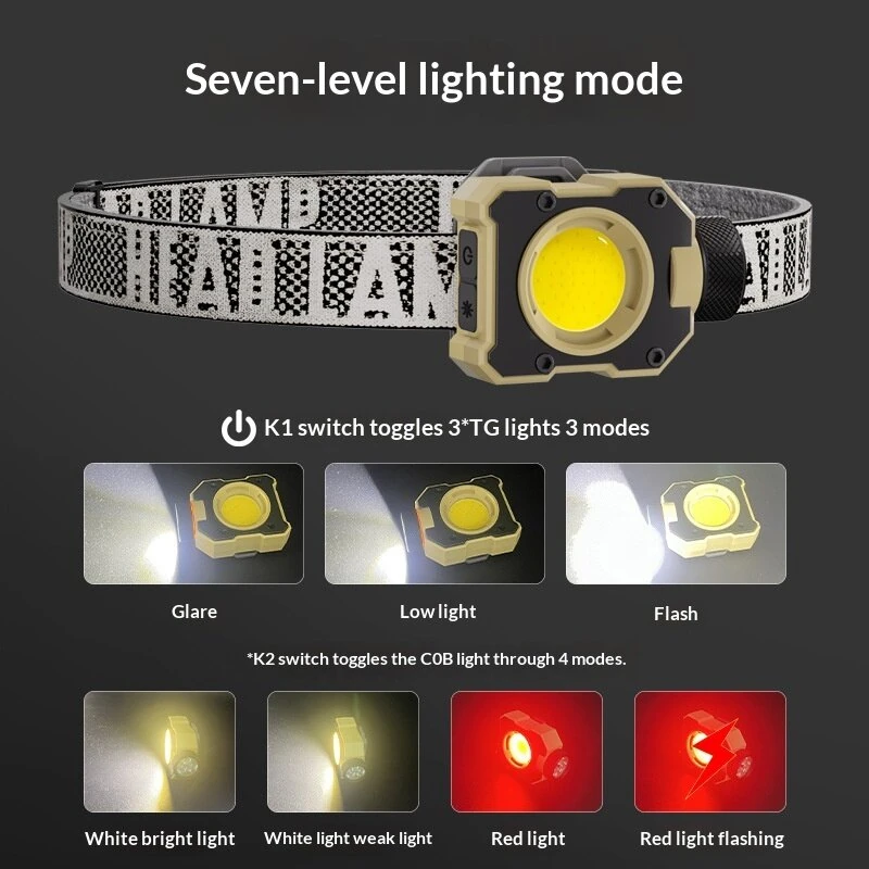 Lampe Frontale LED Multifonctionnelle avec Clip - مصباح رأس ليد متعدد الوظائف - Camping et Randonnée - صورة 9
