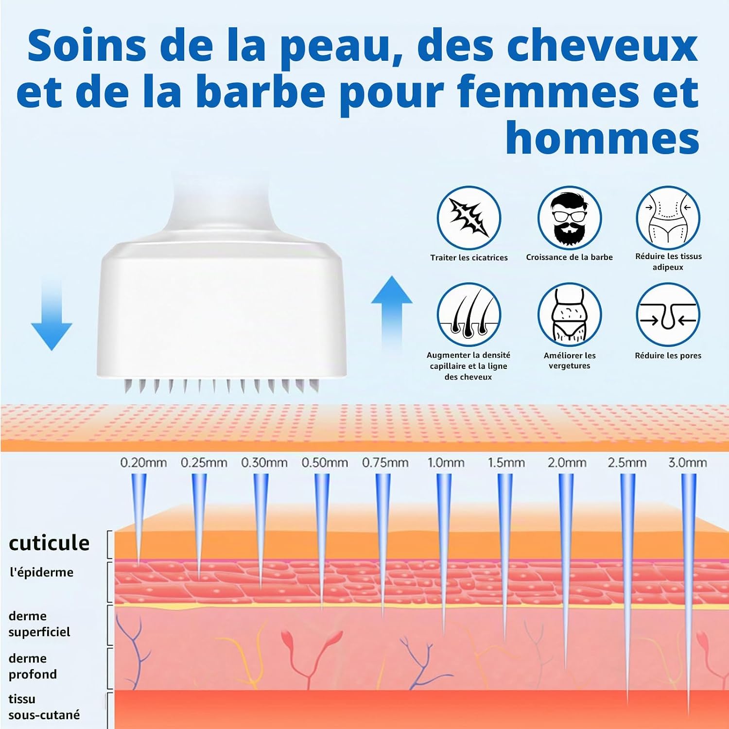 Derma Stamp Professional ديرما ستامب بإبر تيتانيوم قابلة للتعديل 0–3 مم | 140 إبرة للشعر واللحية والبشرة - Soins et Beauté - صورة 7