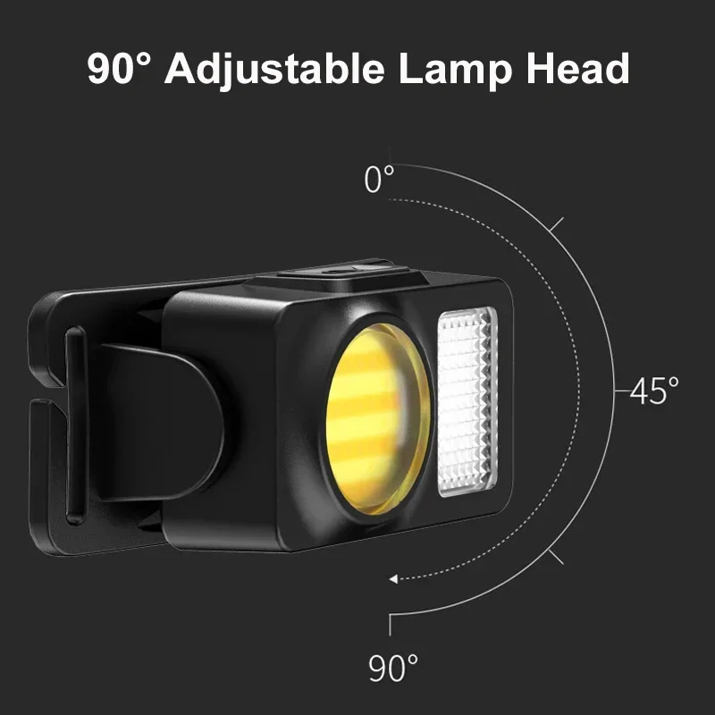 Lampe Frontale LED Rechargeable USB avec Inclinaison et Bandeau Réglables - مصباح رأس قابل للشحن بقوة 1000 لومن - Électronique - صورة 12