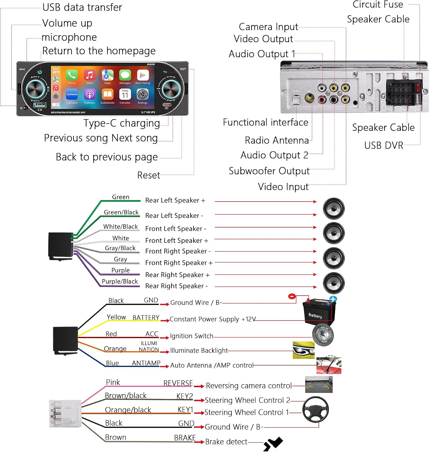 Autoradio 1Din Écran Tactile 5" IPS - Apple CarPlay et Android Auto Sans Fil Charge Rapide Type-C - راديو سيارة ذكي بشاشة لمس 5 بوصة تدعم و لاسلكيًا - Accessoires Auto/Moto - صورة 6