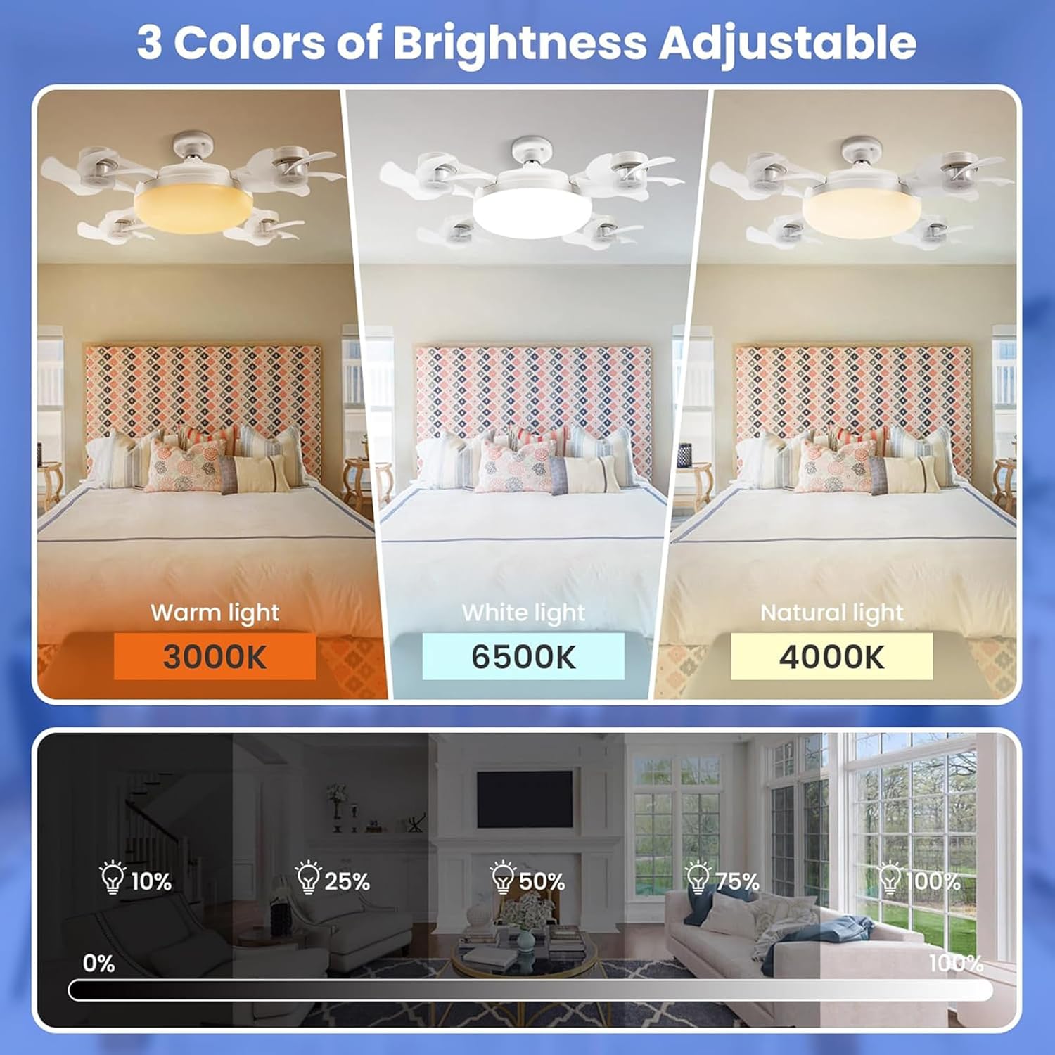 Ventilateur de Plafond LED Drone F4 avec Télécommande et Variateur - مروحة سقف ومصباح بتصميم الدرون مع ريموت كنترول - Produits de saison - صورة 2