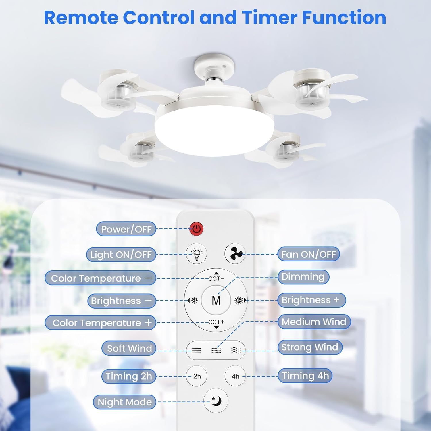 Ventilateur de Plafond LED Drone F4 avec Télécommande et Variateur - مروحة سقف ومصباح بتصميم الدرون مع ريموت كنترول - Produits de saison - صورة 10