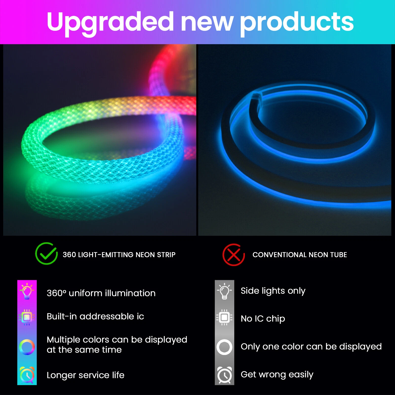Bande LED RGB tube 360° numérique 3M 16mm USB 5V App Control - شريط إضاءة ملونة بطول 3 متر - Décoration - صورة 6